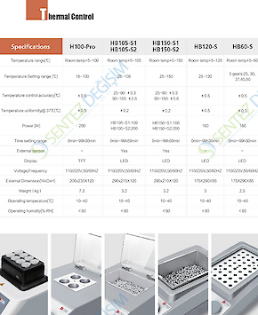 DLAB HB150-S2 Kuru Blok Isıtıcı