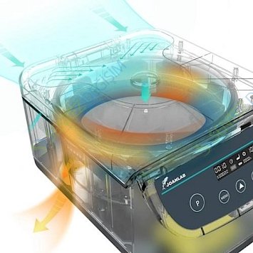 JOANLAB Santrifüj - LC500-6