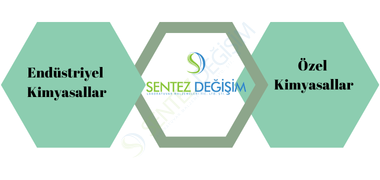 ALÜMİNYUM TOZU (0-150 µm) CHEM PURE - 250 GR / 250 GR plastik şişe 