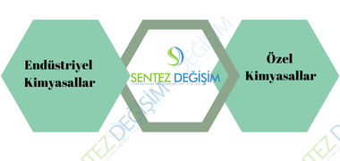 BALMUMU BEYAZ PHARMA GRADE / 1 KG plastik şişe 