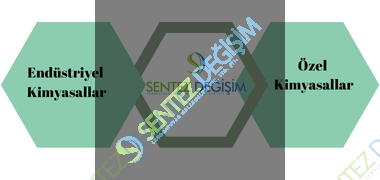 MALTA PLM - A / 1 KG plastik şişe 