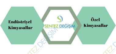 POLİETİLEN GLİKOL (PEG) 400 CHEM PURE / 1 LT plastik şişe 